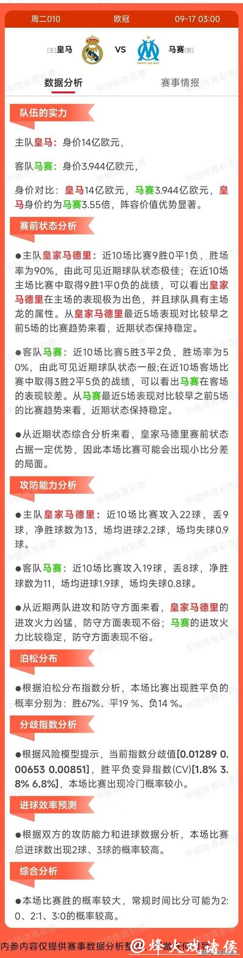 世界杯竞猜平台用户评价分析 世界杯竞猜平台用户评价分析