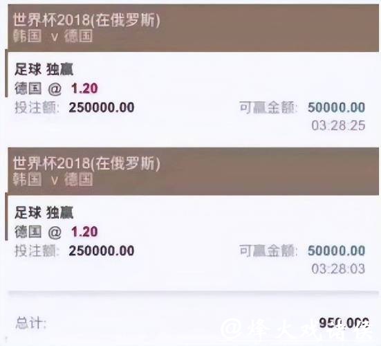 深入探讨:世界杯买球平台的安全性全面分析 深入探讨:世界杯买球平台的安全性全面分析