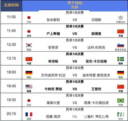 世界杯最新比赛时间公布 世界杯最新比赛时间公布