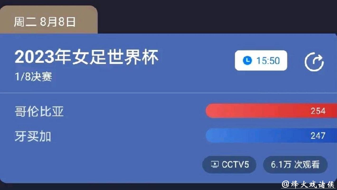 观看女足世界杯直播平台推荐 观看女足世界杯直播平台推荐