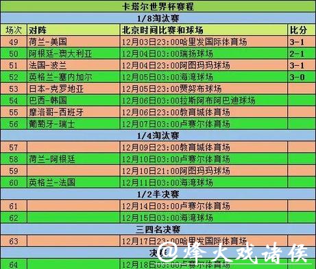 深入解析世界杯赛事数据分析 深入解析世界杯赛事数据分析